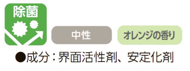 花王 食器用中性洗剤 キュキュット 4.5L