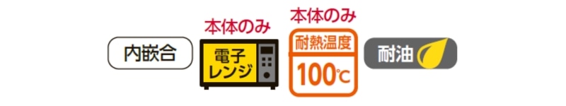 CZシリーズ