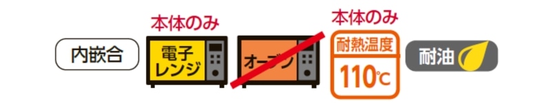グルメLP