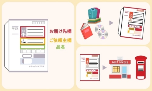 レターパックを購入できるコンビニ