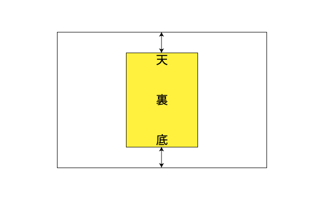 キャラメル包み_包装紙のサイズ01